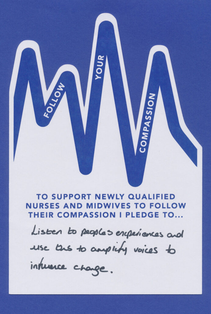 A blue and white poster with the words to support new zealand qualified nurses and midwives.